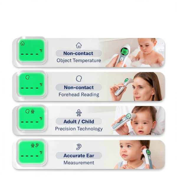 Alcedo Baby Thermometer White Blue Fast Reading System-3